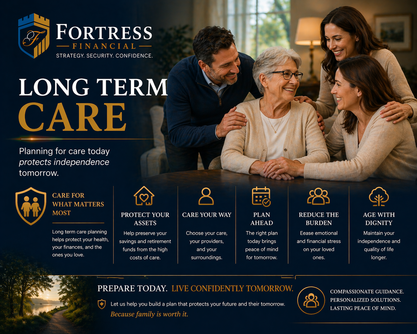 Long term care planning